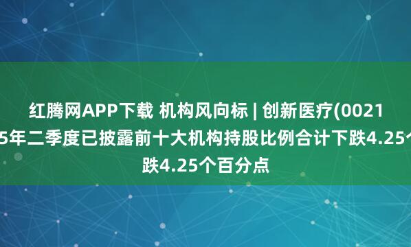 红腾网APP下载 机构风向标 | 创新医疗(002173)2025年二季度已披露前十大机构持股比例合计下跌4.25个百分点